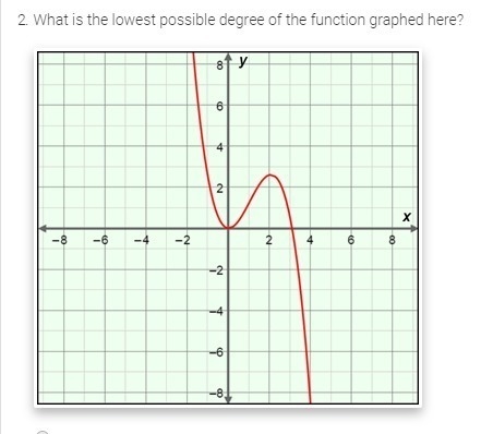 Graphs of Polynomial Functions Gizmo 5 Answer Review 1. What are the degree and leading-example-1