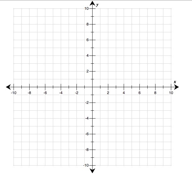 Please help me on this question and explain.-example-2