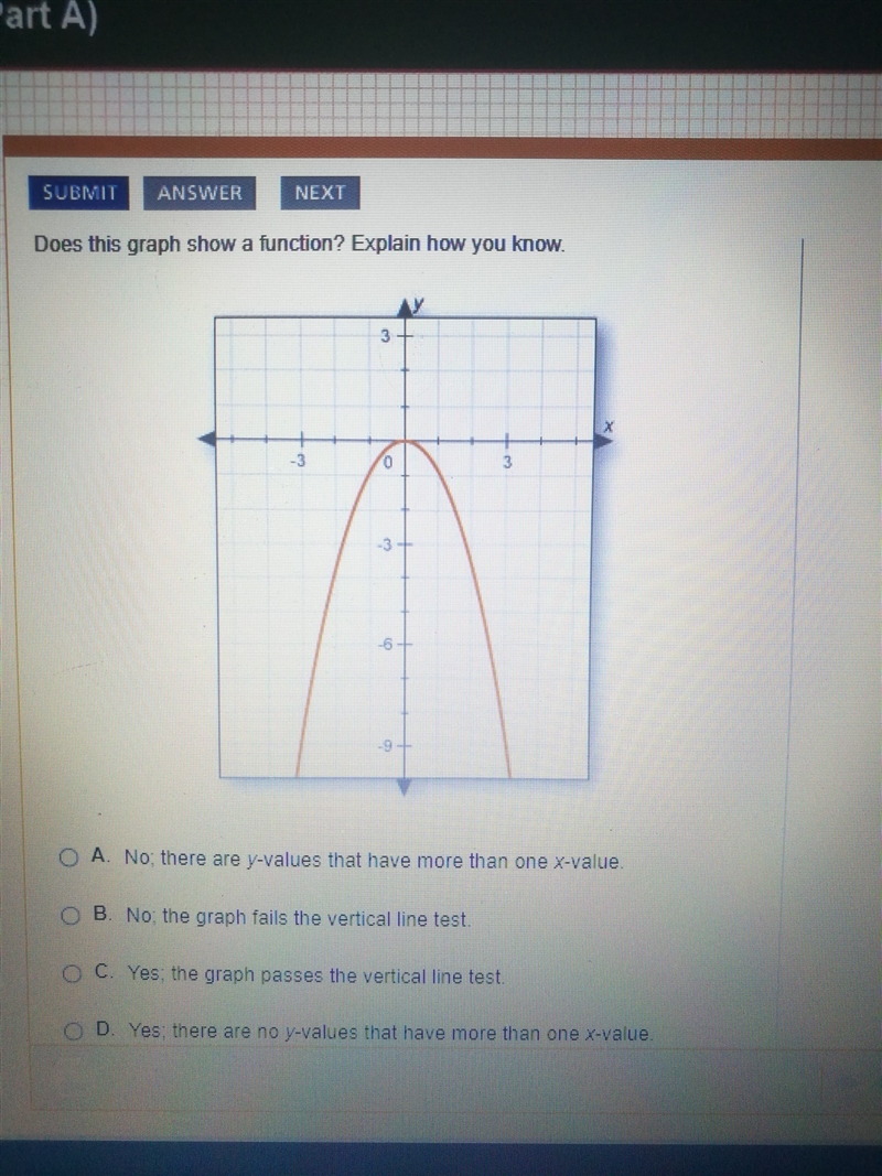 Does this graph show a function? explain how you know.-example-1