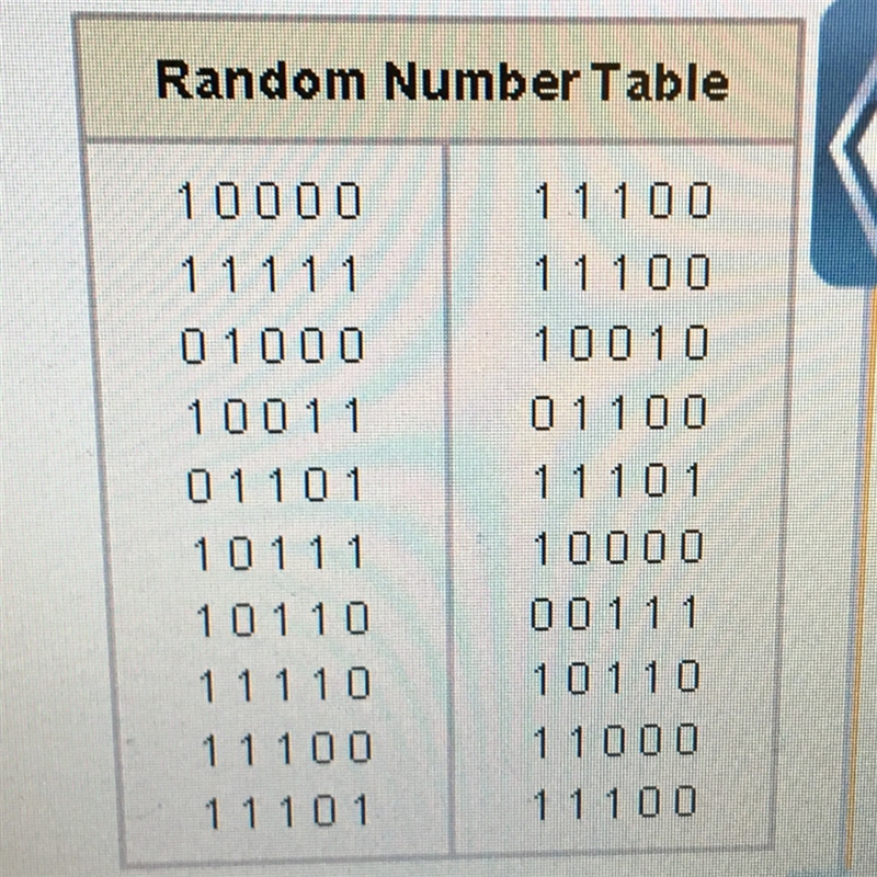 What is the probability of correctly guessing at random exactly 5 correct answers-example-1