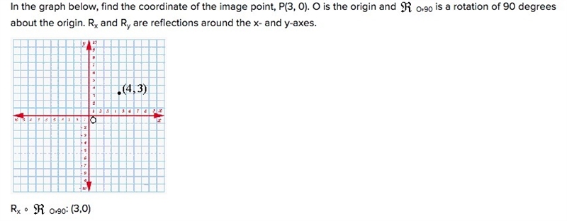 In the graph below, find the coordinate of the image point, P(3, 0). O is the origin-example-1