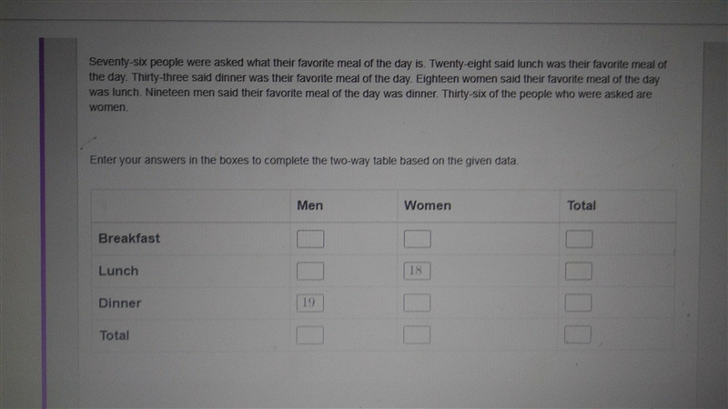 Seventy-six people were asked what their favorite meal of the day is. Twenty-eight-example-1