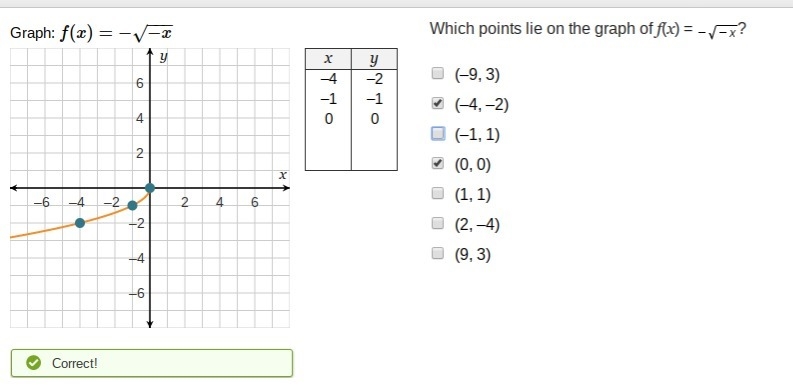 Can someone check this for me?-example-1