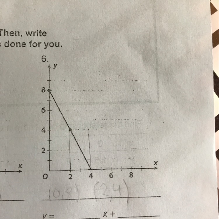 What are the coordinates for this graph!-example-1