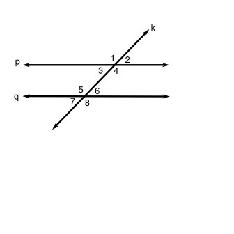 In the figure, p || q. Identify each pair of equal angles as vertical angles, corresponding-example-1