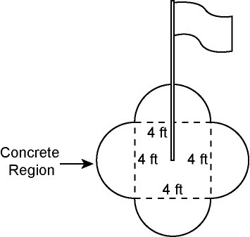 A flagpole stands on a concrete region, as shown. What is the approximate perimeter-example-1