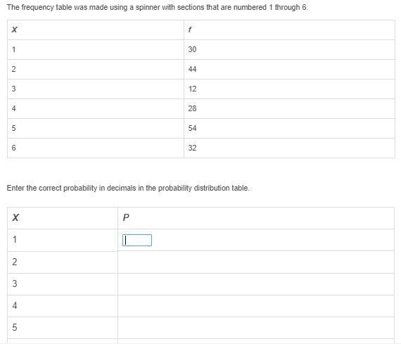 The frequency table was made using a spinner with sections that are numbered 1 through-example-1