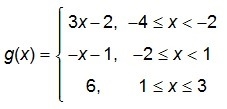 The function g(x) is defined as shown. What is the value of g(0)? −2 −1 3 6-example-1