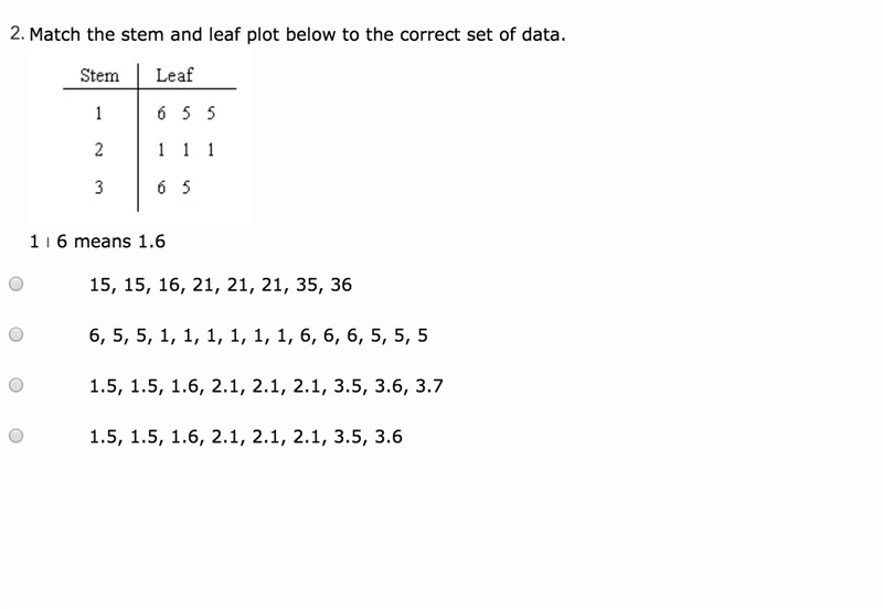 Please help asap! leaf plot-example-1