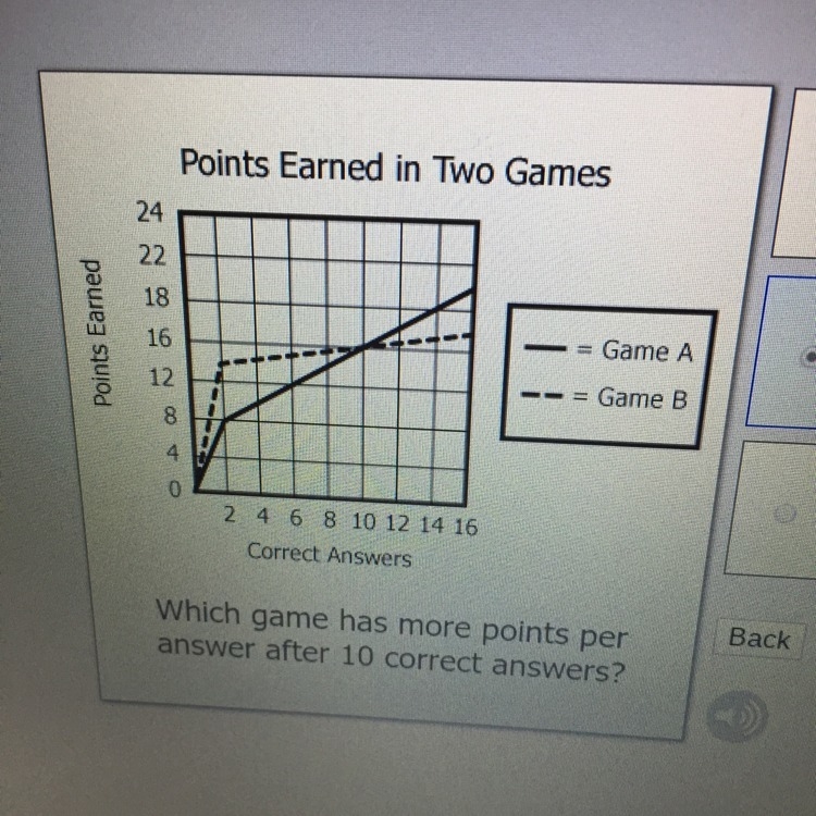 Based off the graph, which game has more points per answer after 10 correct answers-example-1