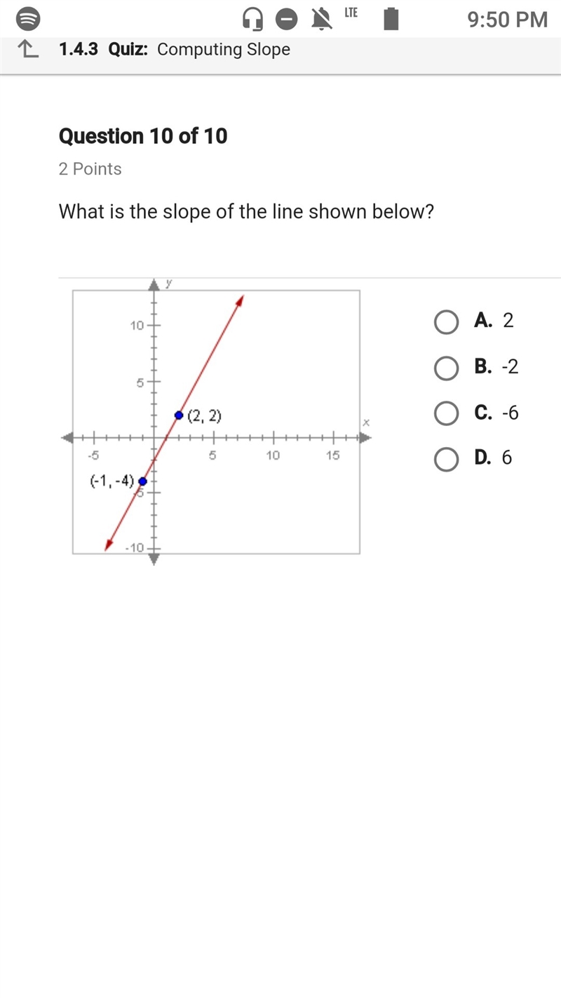 What is the slope of the line shown below?-example-1