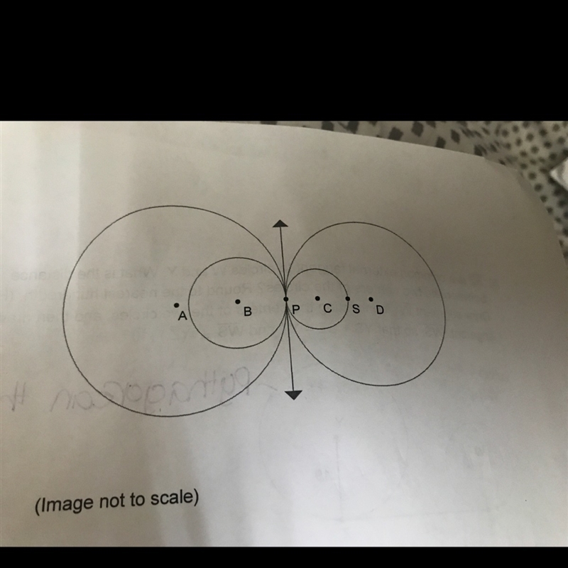 25 points ! Circle B is Internally tangent to circle A at point p. Likewise, circle-example-1