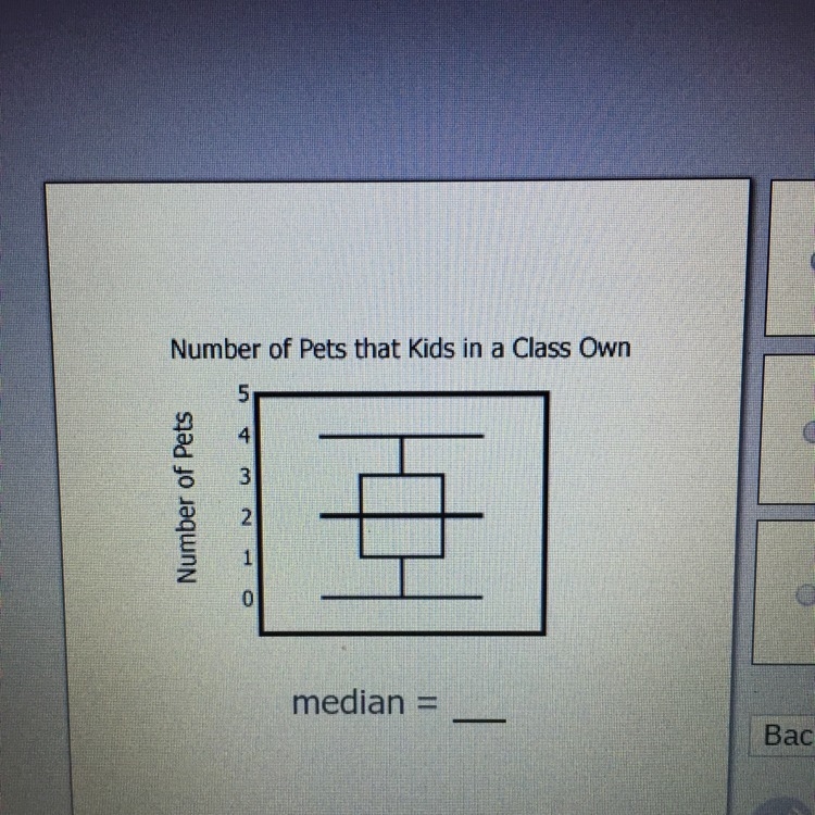 What is the median of this graph?-example-1