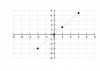 Start by looking at the first graph on the left and from the left down to the right-example-1