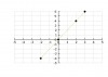 Start by looking at the first graph on the left and from the left down to the right-example-2