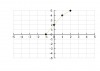 Start by looking at the first graph on the left and from the left down to the right-example-4