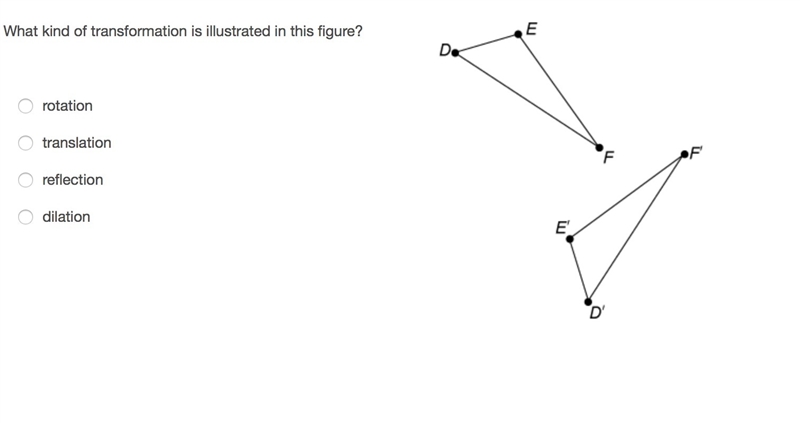 What kind of transformation is illustrated in this figure?-example-1