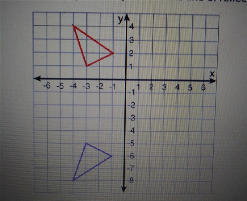 Which equation represents the line of reflection for this graph? A. y=-2 B. x=-1 C-example-1