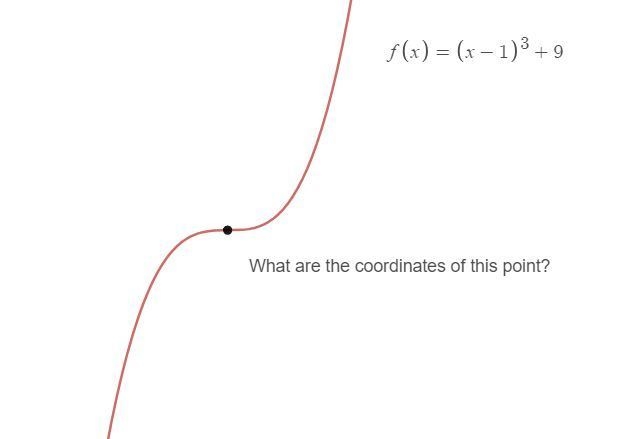 In your lab, a substance's temperature has been observed to follow the function f-example-1