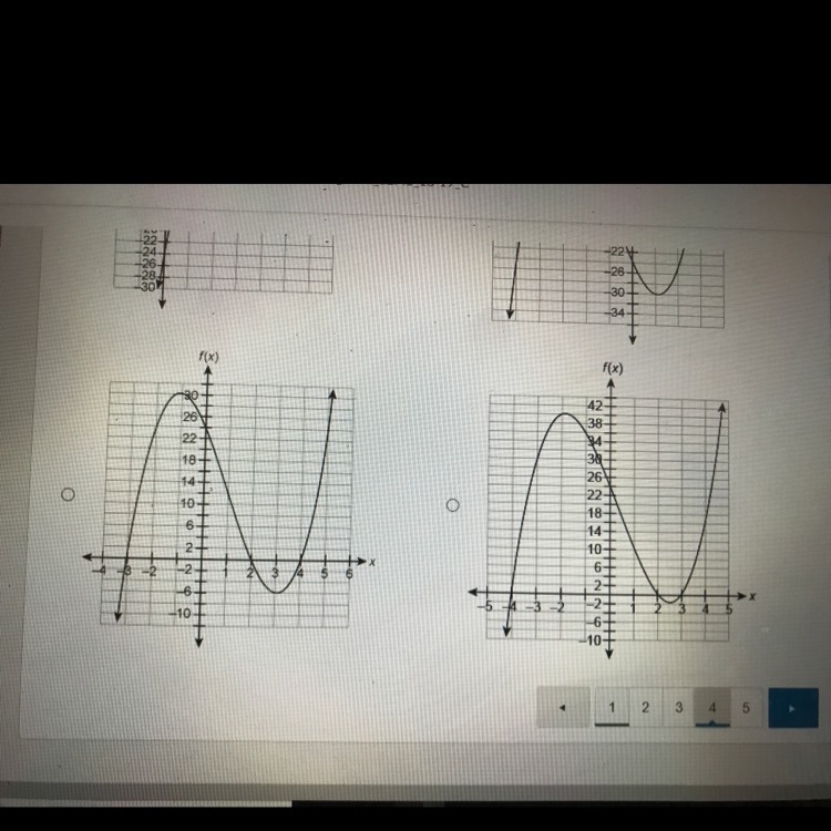 Which graph represents the polynomial function f(x)=x^3+3x^2-10x-24-example-1