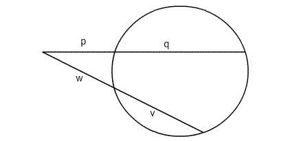 Describe the relationship between the segments made when secant lines intersect outside-example-1