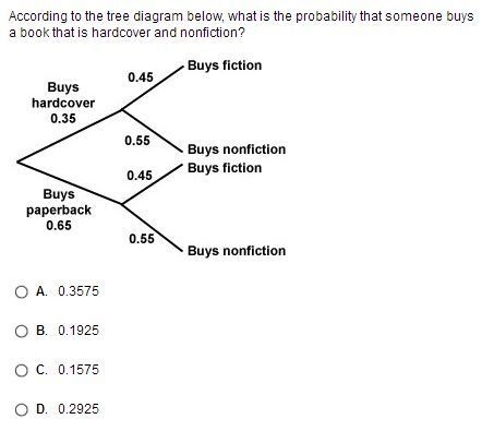 Please help im soo confused??-example-1