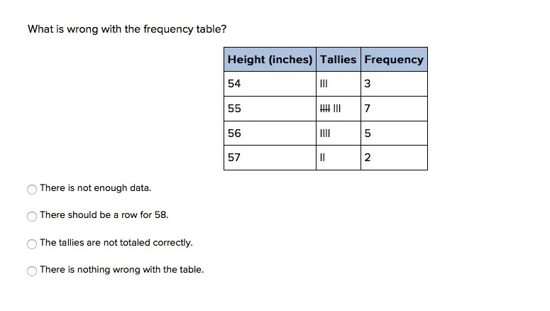 Help please! ssjdeiwuhvhvihuqivv-example-1