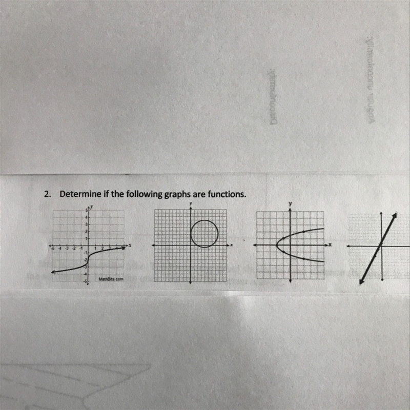 Determine if the following graphs are functions-example-1