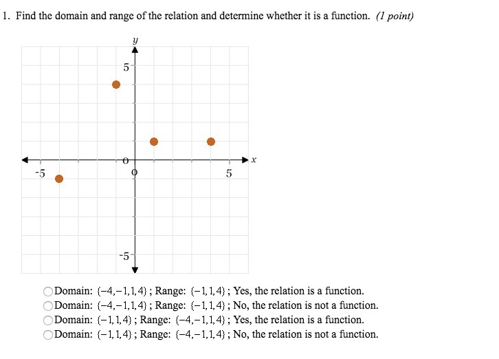 Find the domain and range of the relation and determine whether it is a function.-example-1