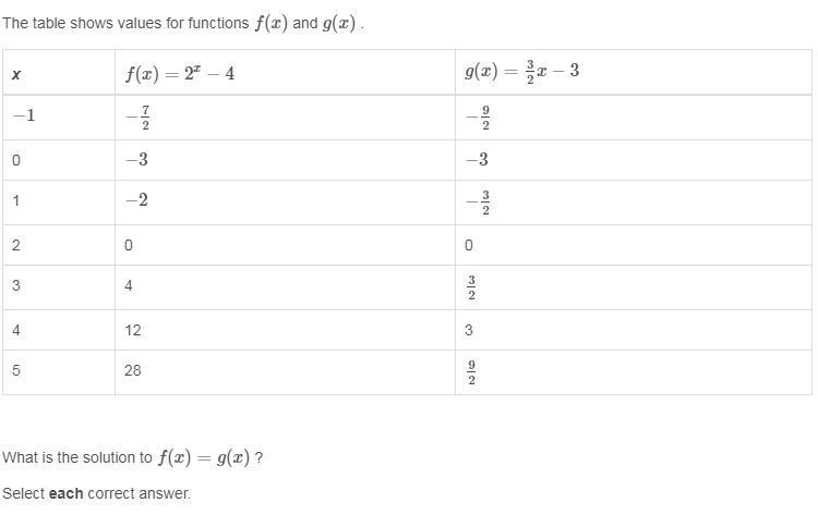 I need help with this question.-example-2