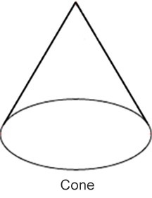 What two-dimensional shape is formed by a cross section of the cone shown from the-example-1