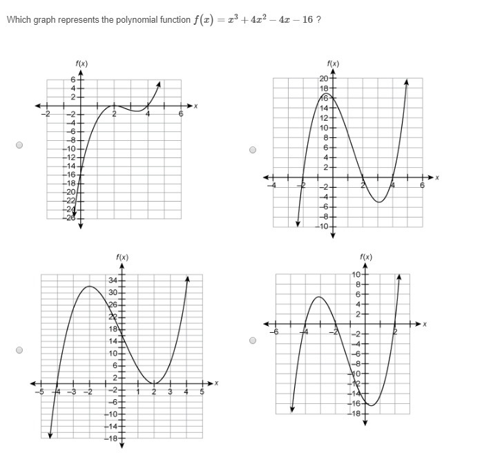 PLEASE HELP ASAP!!! CORRECT ANSWER ONLY PLEASE!!! I CANNOT RETAKE THIS!! Which graph-example-1