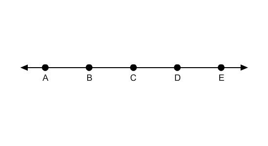 How many labeled segments are in the figure? 10 6 1 4-example-1