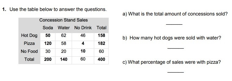 please help. use the table below to answer the questions. i just took a picture of-example-1