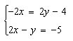 Solve the system by graphing-example-1