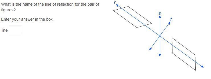 What is the name of the line of reflection for the pair of figures?-example-1