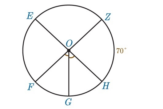 I'm confused can someone explain it to me. Find m∠ FOE. a. 35 b. 55 c. 70 d. 110-example-1