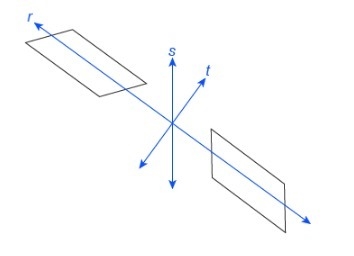 What is the name of the line of reflection for the pair of figures? Enter your answer-example-1