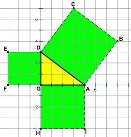 Use the diagram and the Pythagorean Theorem to find the EXACT area of square ABCD-example-1