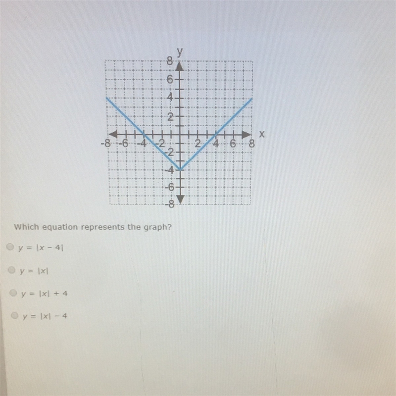 Which equation represents the graph-example-1