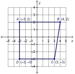 What is the perimeter of quadrilateral ABCD?-example-1