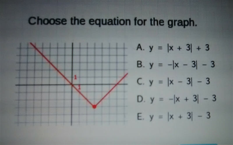 Choose the equation for the graph. PLEASE HELP MEEEEEEE-example-1