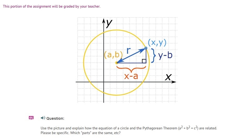 Use the picture and explain how the equation of a circle and the Pythagorean Theorem-example-1