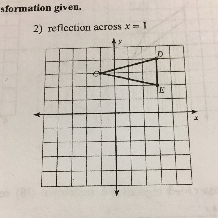 Graphing required answer ASAP-example-1