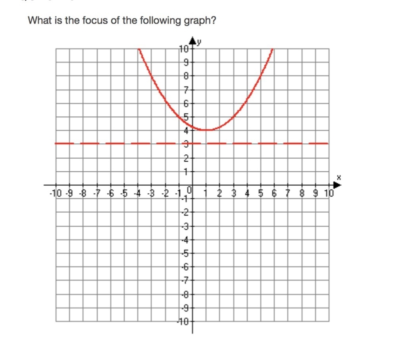 Please help me!!!!??-example-1