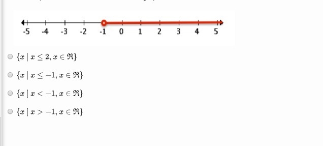 How do you write the set notation for the graph below?-example-1