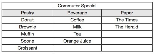 Every morning, a deli offers a “commuter special” in which customers can select a-example-1