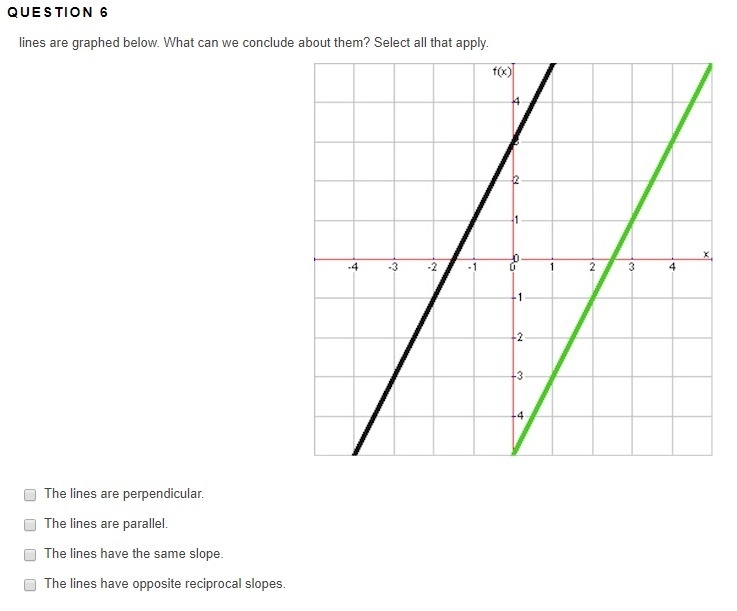 HELP ASAP PLEASE. lines are graphed below. What can we conclude about them? Select-example-1