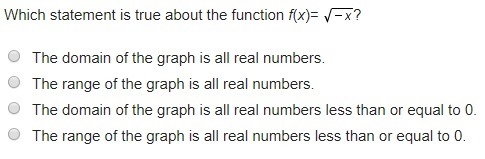 Which statement is true about the function f(x)= √-x?-example-1