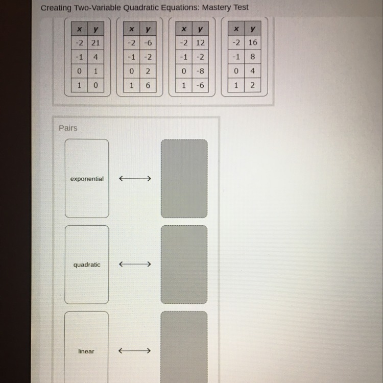 Determine the relationship described in each table.-example-1